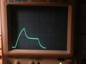 Typical ADSR output