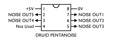 PENTANOISE - Image 3